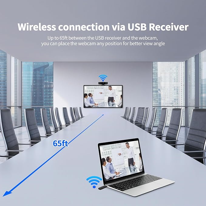 1080P Wireless Webcam for PC Webcam with Noise-reducing Mic 92°FOV360° Rotation Plug and Play Wireless Camera Works with Skype Zoom for indoor and outdoor Conference meetings video calls