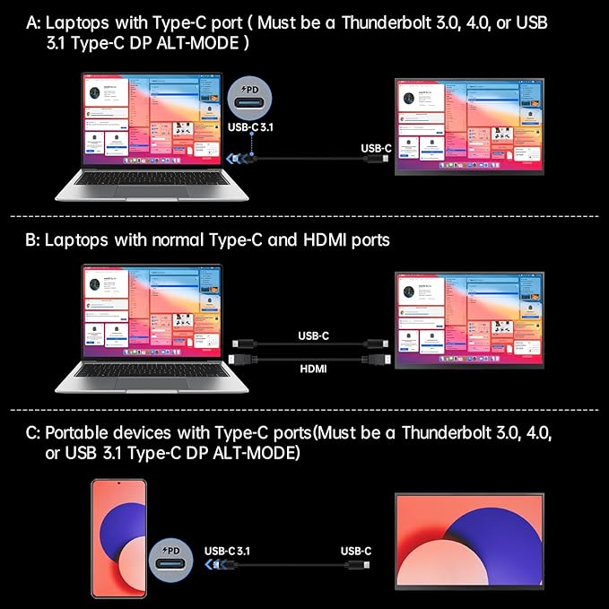 Portable Monitor OLED 4K 3840×2400 14 Ultra Slim Travel Monitor 400+ Nits |100% DCI-P3 | 1000000:1 Contrast HDMI USB C External Monitors for Laptop Mabook PC