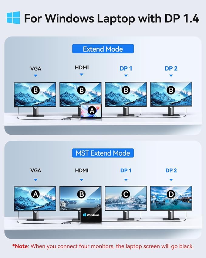 USB C Docking Station Dual DisplayPort Monitor USB C Hub DisplayPort with 2 DP HDMI VGA 100W PD Charging USB-A/C 2.0 Ports - Multi Monitor Adapter for Dell HP Lenovo and More