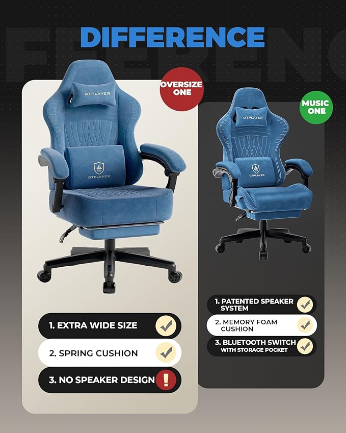 GTPLAYER Big and Tall Gaming Chair with Footrest Extra Wide Seat Video Game Chairs for Adults - Padded High Back Ergonomic Reclining Silla Gamer Linkage Armrest Ace Pro Blue【Velvet】 (Oversized)