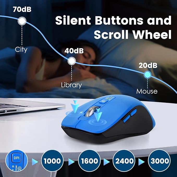 Wireless Bluetooth Mouse (USB + BT1 + BT2) Full Size 4-Way Scrolling Multi-Device Silent Mouse for Computer Laptop iPad MacBook (Blue)