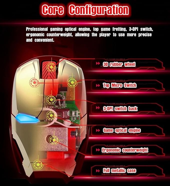 Cool Mouse for Laptop Gaming Mouse Wireless 2.4 G Portable Ergonomic Optical Mouse Mouse with USB Receiver for Notebook PC Laptop MacBook | 3 Adjustment Levels