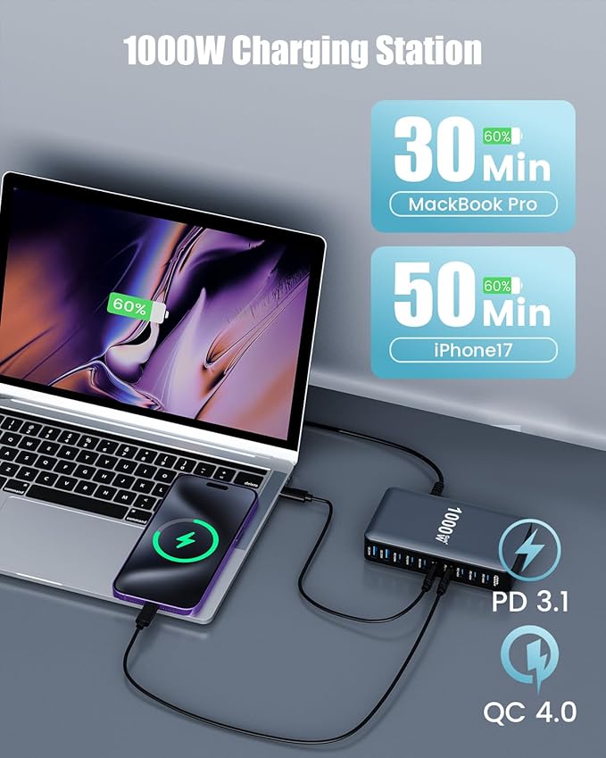 880W USB C Charger Block10-Port USB C Charging Station GaN IV Travel Essentials Multiple Port Charging Station140W Laptop Fast Charger Adapter for MacBook Pro/AirDELLiPadiPhoneSamsung Galaxy