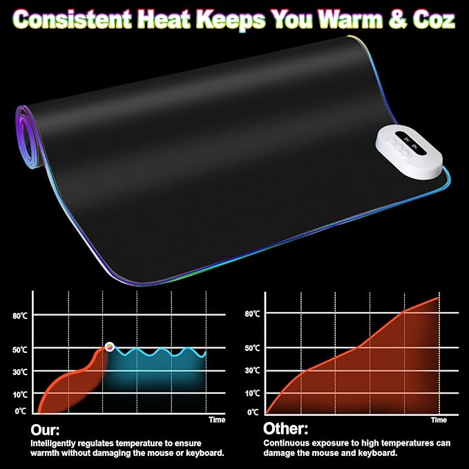 Heated Mouse Pad - Warm Mouse Pad - 6-Level Temperature Adjustment Smart Temperature Control LED Gaming Mouse Pad 8-Hour Timer with Auto Shut-Off31.5 x 15.7 inches