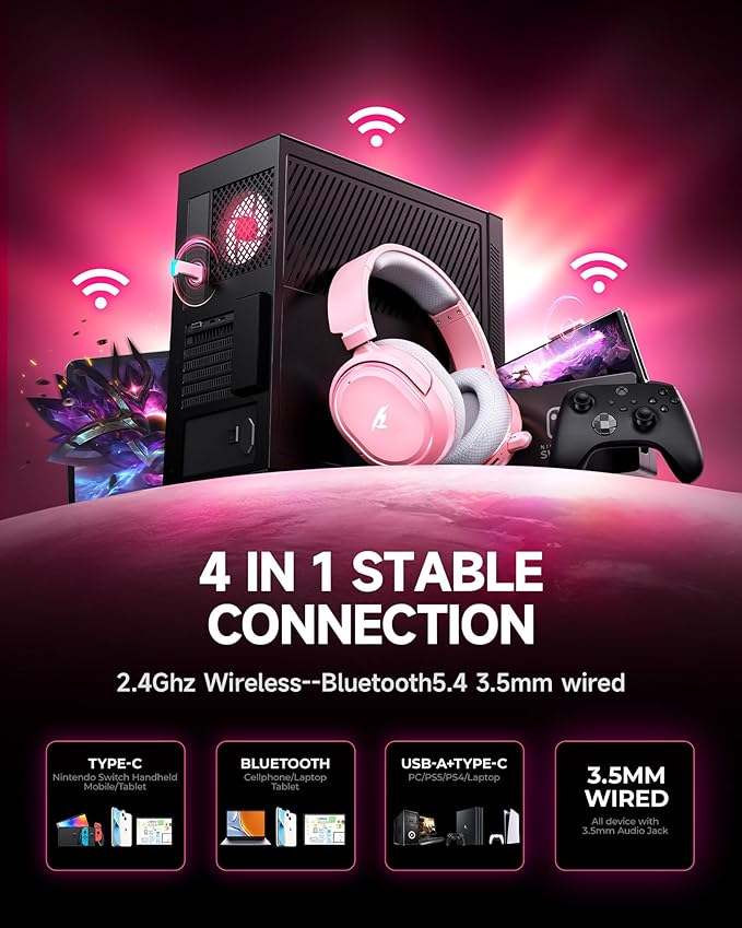 Wireless Gaming Headset 7.1 Surround Sound 2.4GHz USB Gaming Headphones with Bluetooth 5.4 100H Battery ENC Noise Canceling Mic RGB Light Wireless Headset for PC PS5 PS4 Mac Switch (Gray-Pink)