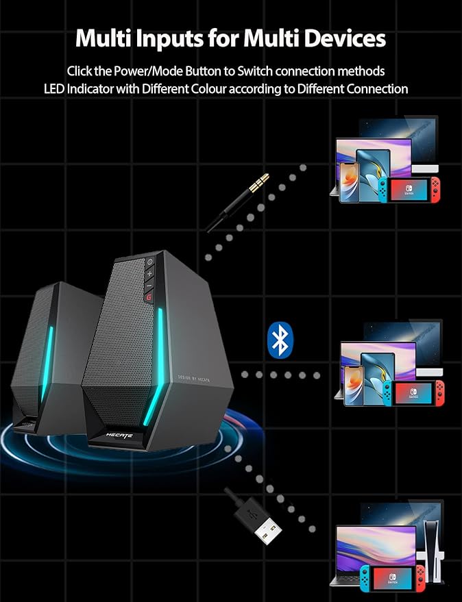 Edifier G1500 Computer Speakers Hecate Gaming Speakers with RGB Bluetooth 5.3 USB Input 3.5mm AUX Input Supported Black