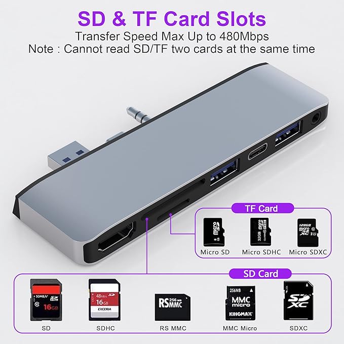 Surface Laptop 6/5/4/3/Laptop Go/Go2 Hub Docking Station with 4K@30HZ HDMI +2*USB 3.0 +USB-C +SD TF Card Slot +3.5mm Audio Adapter for Surface Laptop 3/4/5/6/Laptop Go/Go2