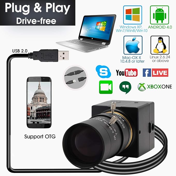 SVPRO 5-50mm Zoom Lens USB Camera 1080P with Sony IMX323 Sensor H.264 HD Camera with 0.01lux Ultra Low Light USB Webcam for Weak Light ConditionsPC Cam for Windows Linux Mac Android