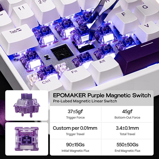 EPOMAKER HE30 One-Handed Hall Effect Keyboard 8K Polling &amp 0.125ms SOCD &amp Snap Key Adjustable Trigger PBT Keycap RGB Custom Software Wired Gaming Keyboard for PC/Gamer (White Purple)