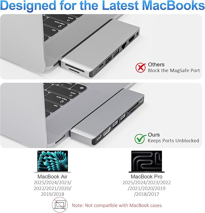 USB C Hub for MacBook 7-in-2 Mac USB Adapter MacBook Accessories with 4K@60Hz HDMI Thunderbolt 4 SD/TF Card Reader Type C and 2 USB A Data Ports for MacBook Pro MacBook Air and More