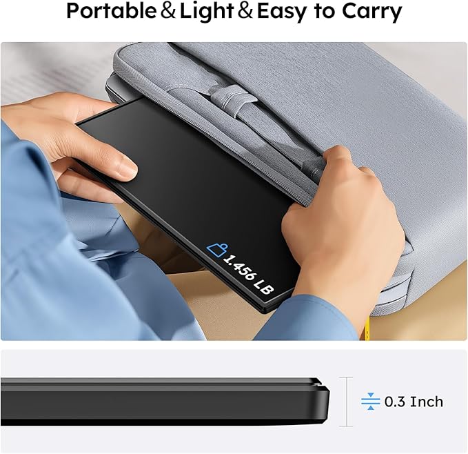 Portable Monitor for Laptop FHD 15.6 1080P Ultra-Slim USB-C&ampHDMI External Second Screen for Laptop Travel Monitor Dual Speaker-Screen Extender for PC/Mac/Phone/PS4/5/Xbox/Switch-VESA*2