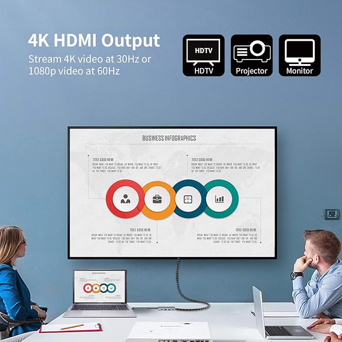 SSK 100W USB-C HUB USB3.2 Gen 2 10Gbps 5 in 1 Type C Multiport Adapter with 4K HDMI 2 USB C with 1 PD Powered 2 USB A 3.2 Gen2 Ports SuperSpeed USB Dock for Laptop MacBook Pro Air Dell Hp Lenovo