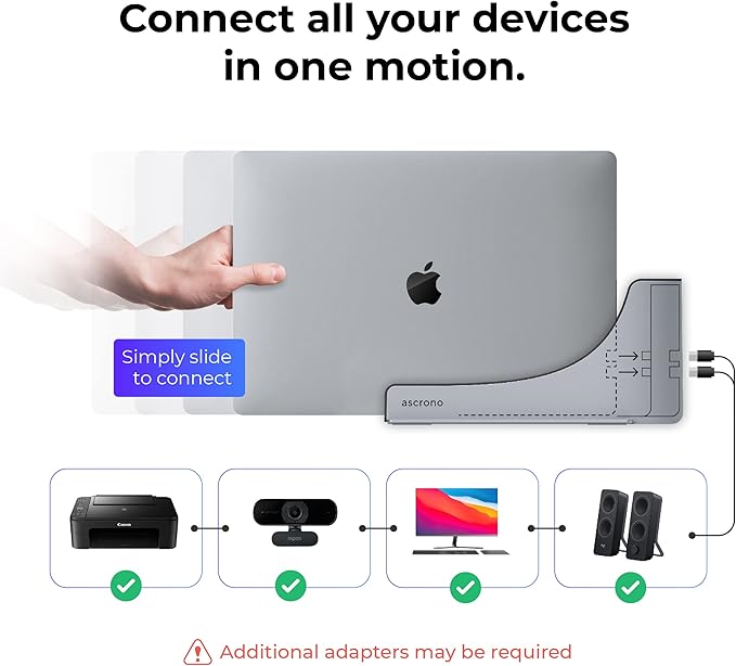 Dock for 13 Apple MacBook Air - Docking Station - Connect Dual Displays with Two Thunderbolt 4 USB-C Ports - Mac Docking Station Hub - Supports MacBook Air 13 (M2M3M4M5 2022-2026)
