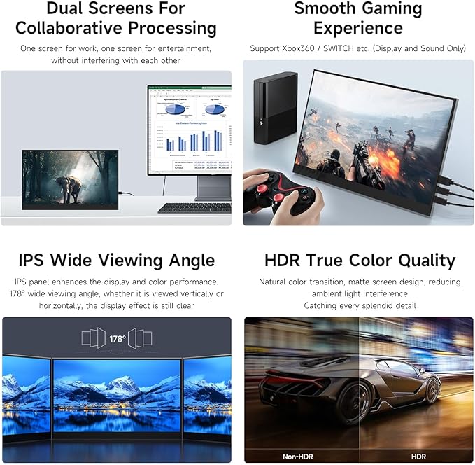 Waveshare 15.6inch 10-Point Capacitive Touch Monitor Comes with A Protective Case Compatible with Raspberry Pi 5/4B/3B/Zero/Zero W/Zero 2W/Pico/PicoWindows Jetson Nano/TX2/Xavier NX/Orin