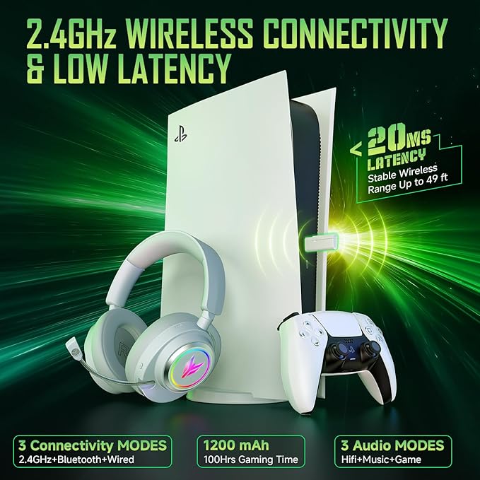 Wireless Gaming Headset for PS5 PS4 PC Switch Mac - 2.4GHz USB/Type-C &amp Bluetooth 5.4 RGB Headphones with 100H Battery 7.1 Surround Sound Noise Cancelling Mic &amp 3 Audio Modes (HiFi/Music/Gam