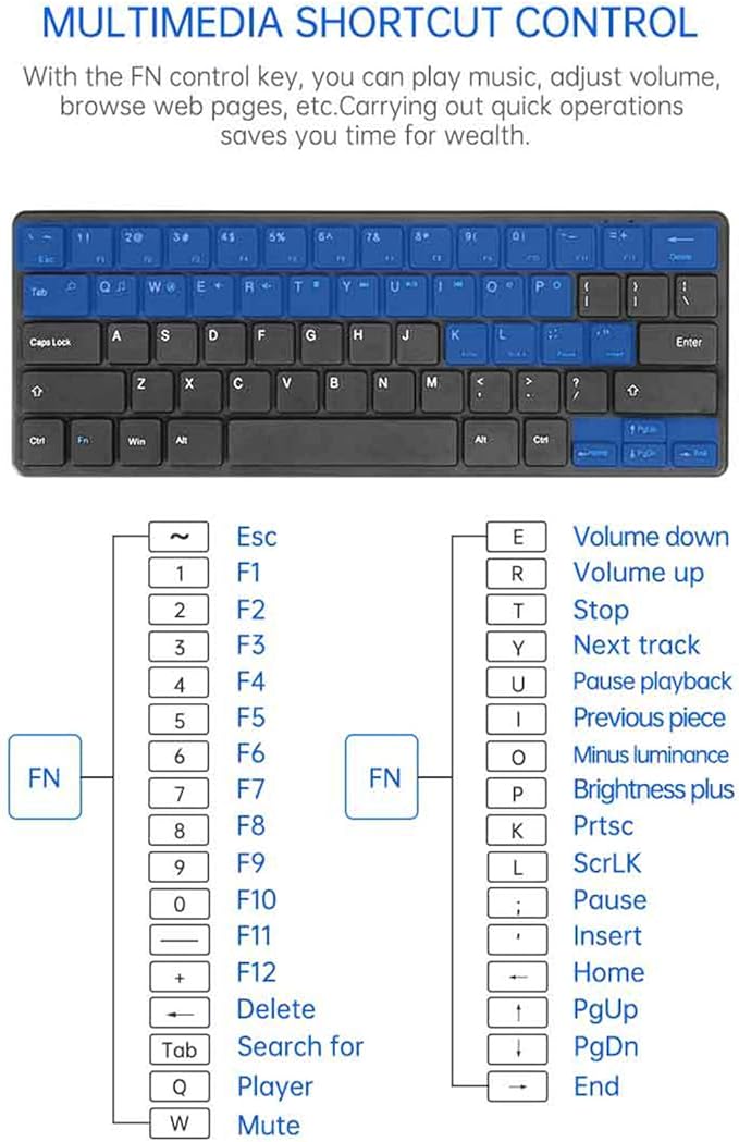 Zyyini Keyboard &amp Mouse Combos USB Gaming Keyboard Gaming Mouse for PCComputerLaptop Plug and Play 2.4G Keyboard for windows98/95/NTME/2000/XPVista/7.0/8.0