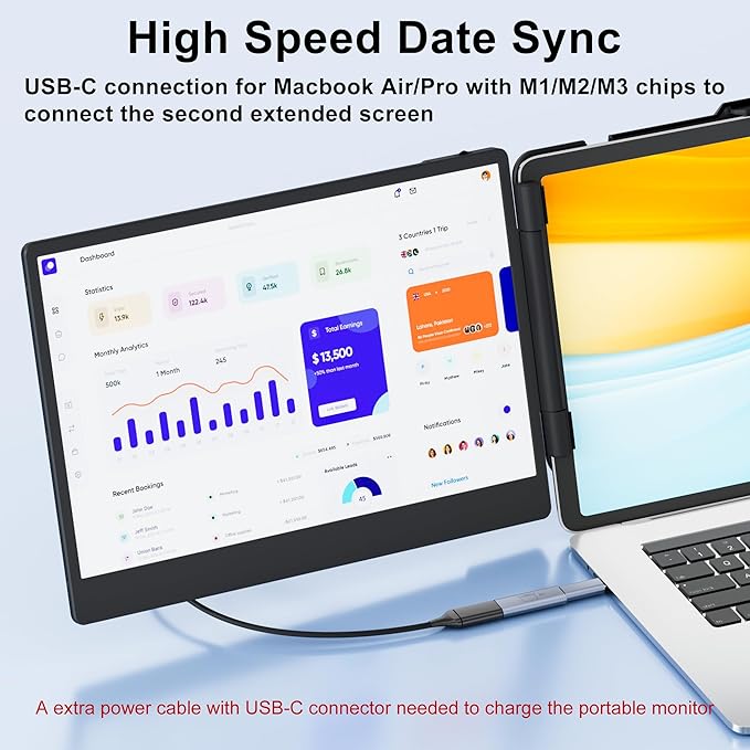 H6 Video Signal Conversion Hub for Laptop to Transmite Video Signal from USB-A/Non Full-Featured USB-C Port M1/M2/M3 chip MacBook Pro/Air to High Definition Dispaly by HDMI Port (Driver Needed)