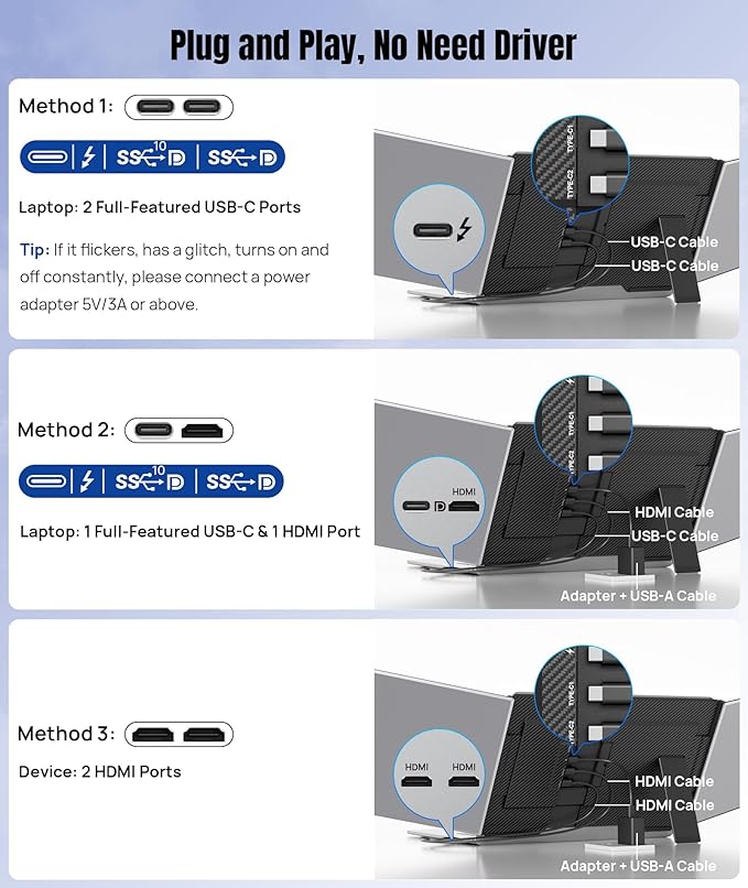 KEFEYA Laptop Screen Extender 15.6 1080P FHD IPS Ultra-Slim Triple Portable Monitor for Laptop 12-17.3 Eyes Care HDR Travel Monitor USB-C/HDMI Plug-Play Monitor Extender for macOS/Win and Phone