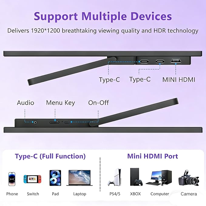14inch Portable Monitor 1200 IPS Panel 60Hz Refresh Rate USB-C Port for Laptops Compatible with PS4/PS3/Xbox One/Switch