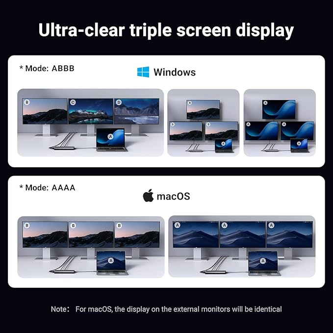 UGREEN 8 in 1 USB C 4K Docking Station Dual Monitor Triple Display USB C Hub with 2 HDMI VGA 2 USB A&ampC 3.2 Ports 100W PD Compatible for MacBook Dell HP Lenovo Surface etc