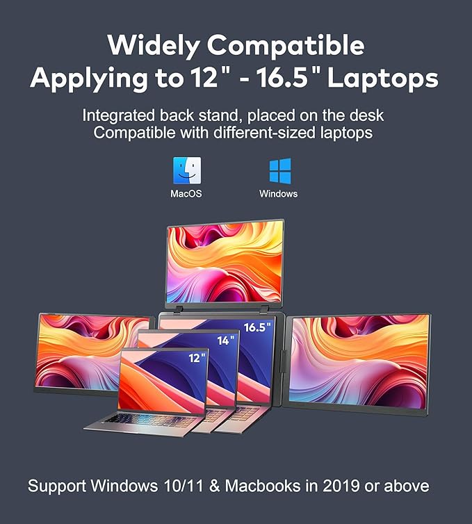14 Laptop Screen Extender Quad Monitor