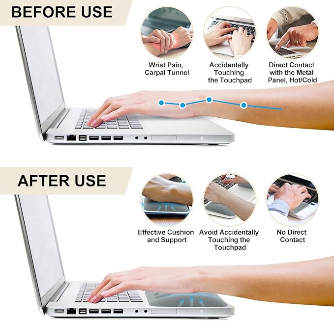Ergonomic Wrist Rest for Laptop Upgraded Laptop Wrist Support Pad for Computer Keyboard Relieve Wrist Pain and Carpal Tunnel(Greyish-Green)