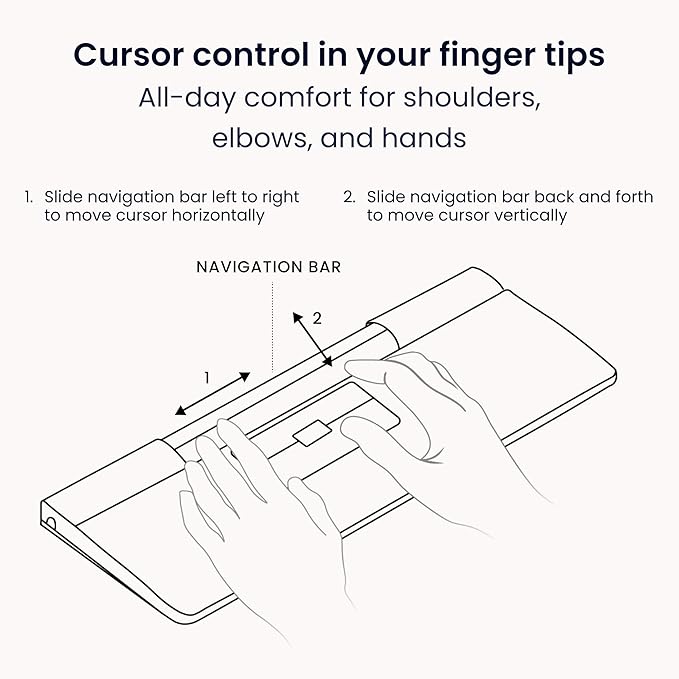 Contour Design SliderMouse Pro Ergonomic Office Mouse to Reduce Wrist Shoulder &amp Forearm Strain | Design for Productivity Ambidextrous Plug &amp Play Works with Mac &amp Windows PC - Wireless -
