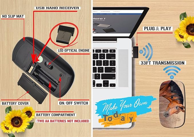 maizi Wireless Mouse White for PC Computer Chromebook Notebook Wireless Mice White 29129260 Chestnut Horse Head a 2.4G USB Receiver Portable Printed in USA