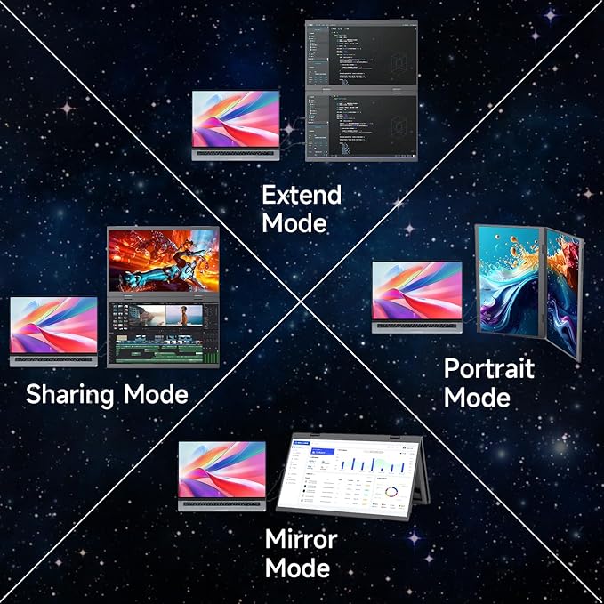 Portable Monitor 15.6 Foldable Dual Screen Plug &amp Play for PC/Android/Switch/Xbox/PS5 FHD 1080P HDR Foldable Travel Display with HDMI/USB-C Ideal for Gaming Office &amp Outdoor