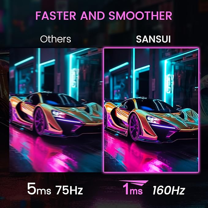 SANSUI 24 Inch Gaming Monitor 160Hz FHD 1080P Computer Monitor FreeSync 1ms 4000:1 Contrast HDMI DP Ports VESA Support Eye Care Monitor for Gaming Office (HDMI Cable Included ES-G24F4M)