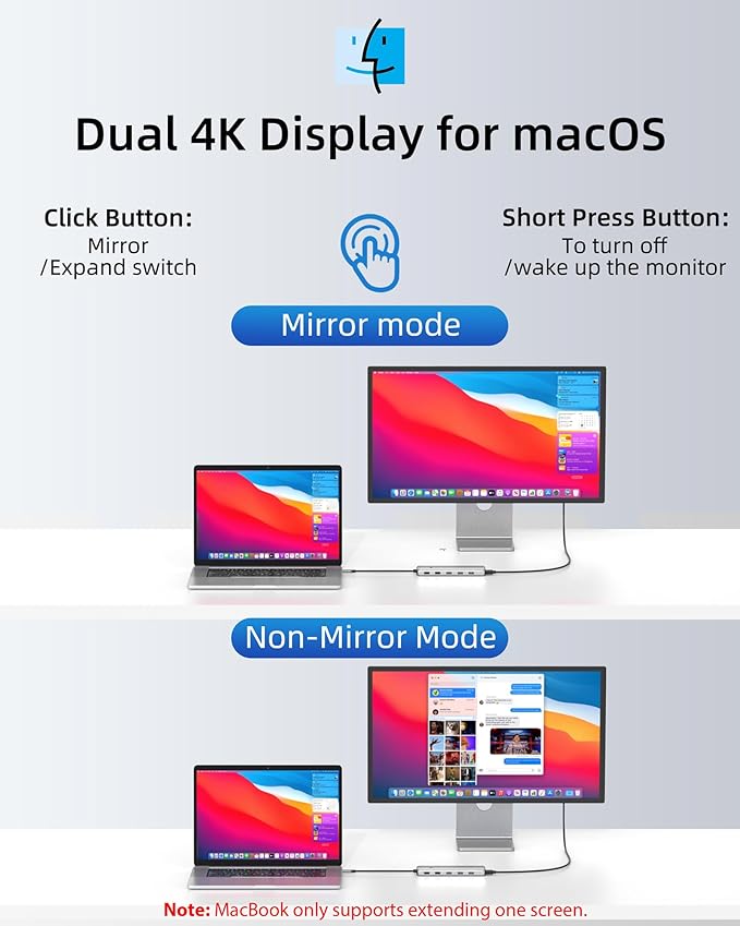 13 in 1 Laptop USB C Docking Station - Dual Monitor 8 USB C/A Ports Ethernet Audio - LIONWEI USB C Hub for MacBookDellHPLenovoSurface