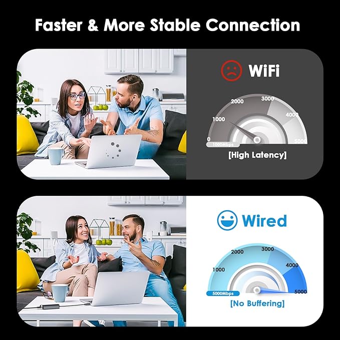 WAVLINK 5Gbps USB C to Ethernet Adapter USB Type-C to RJ45 Gigabit LAN Ethernet Network Adapter for Windows Mac OS iPad OS and More