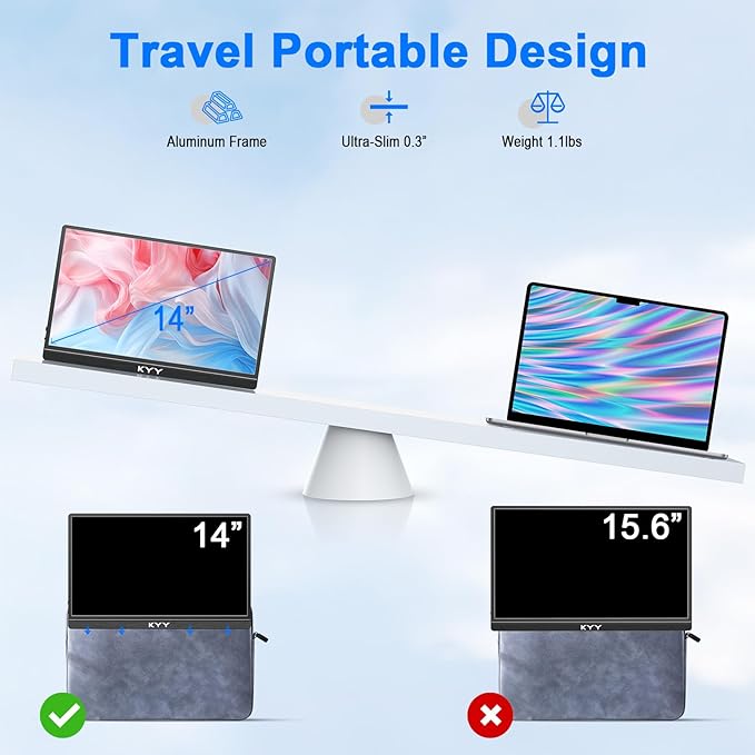 KYY Portable Monitor for Laptop 14 FHD 1080P Travel Monitor USB-C &amp HDMI Computer Gaming Screen with VESA Mount &amp Smart Cover Dual Speakers for Mac PC Phone Xbox PS5 Switch