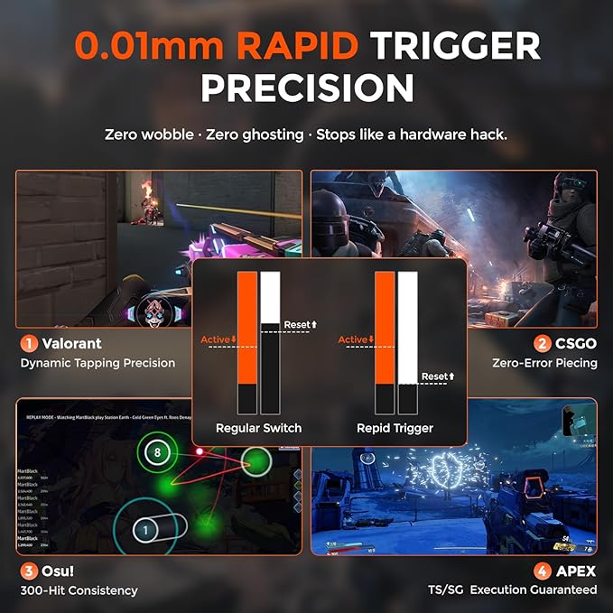 DAREU EK60 HE Rapid Trigger Gaming Keyboard Wired 0.01mm RT Accuracy Adjustable Hall Effect Magnetic Switch Hot Swappable SOCD 8000Hz Polling RGB Backlit 60% Compact Design for Laptop/PC