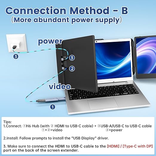USB Video Transmission Hub 2-in-1 Adapter Converts USB to HDMI for Laptops Lack HDMI or Fully Functional Type-C Ports Compatible with Windows &amp Mac (M1/M2/M3/M4) Driver Installation Required