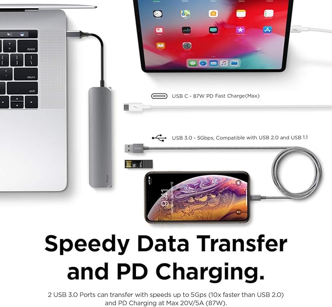 elago 6 in 1 Card Reader Compatible with MacBook Pro and Other USB Type-C Devices [4K HDMI SD+TF(Micro SD) Slot PD Charging Port 2 USB 3.0 Ports]