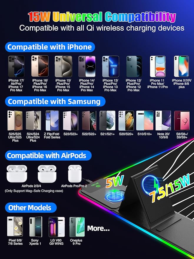 Mouse Pad with Foldable Phone Holder &amp Wireless Charger XXL RGB Gaming Mousepad 31.5x15.8 Large Desk Mat for Keyboard Black Desk Pad with Dual Qi Charging Station | 11 Colors 5 Modes | Waterpr