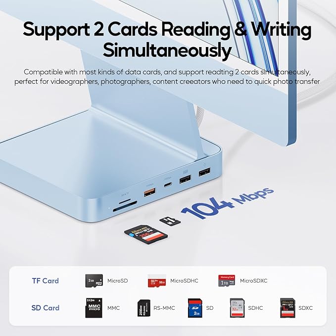 Upgraded 11 in 1 USB C Hub for iMac 24 inch USB Hub 2021 2023 2024 Support M.2 SSD (NOT Included) iMac Hub M1 M3 M4 Accessories 4K HDMI 2.5G Ethernet 5 USB A/C Max 10Gbps SD/TF - Blue