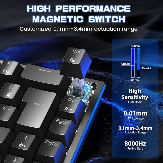 MAGIC-REFINER X68 HE Wired 60% Hall Effect Rapid Trigger Mechanical RGB Gaming Keyboard with 8K Polling0.04mm RT AccuracyMagnetic SwitchAdjustable ActuationSnap Tap for PC Mac Esport Gamer (Black)