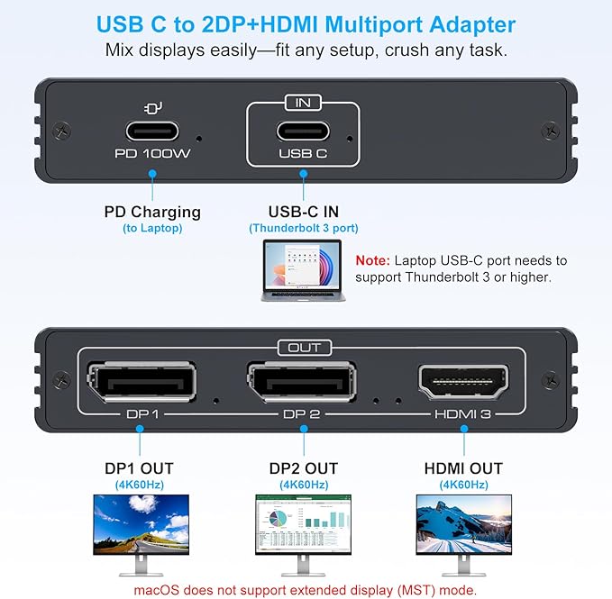 USB C to HDMI + 2 Displayport Adapter 3 Monitors 4K60Hz DP HDMI Splitter 1 in 3 Out for Extended Display with PD 100W Charging Plug &amp Play Compatible with LaptopPCUSB-C Graphics Card