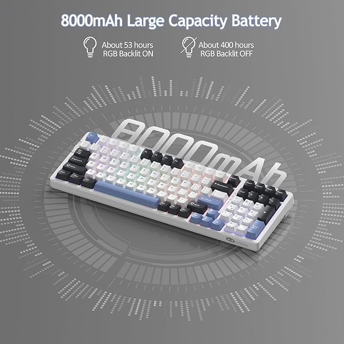 MageGee LIGHT100 Wireless Creamy Keyboard Gasket Structure Hot Swappable Tri-Mode 2.4G/USB-C/BT5.0 RGB Backlit Mechanical Gaming Keyboard for Win/Mac/PC PBT Keycap 4000mAh Battery Blue