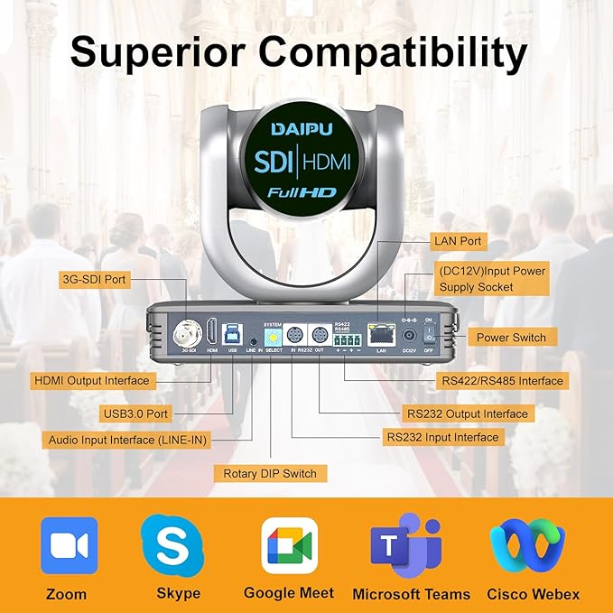 PTZ Camera 30X Optical Zoom 1080P60 HDMI USB3.0 SDI LAN PoE AI Auto Tracking Conference Room Camera 1/2.8 CMOS Sensor 255 Presets for Church Worship Live Streaming Business Video Conference