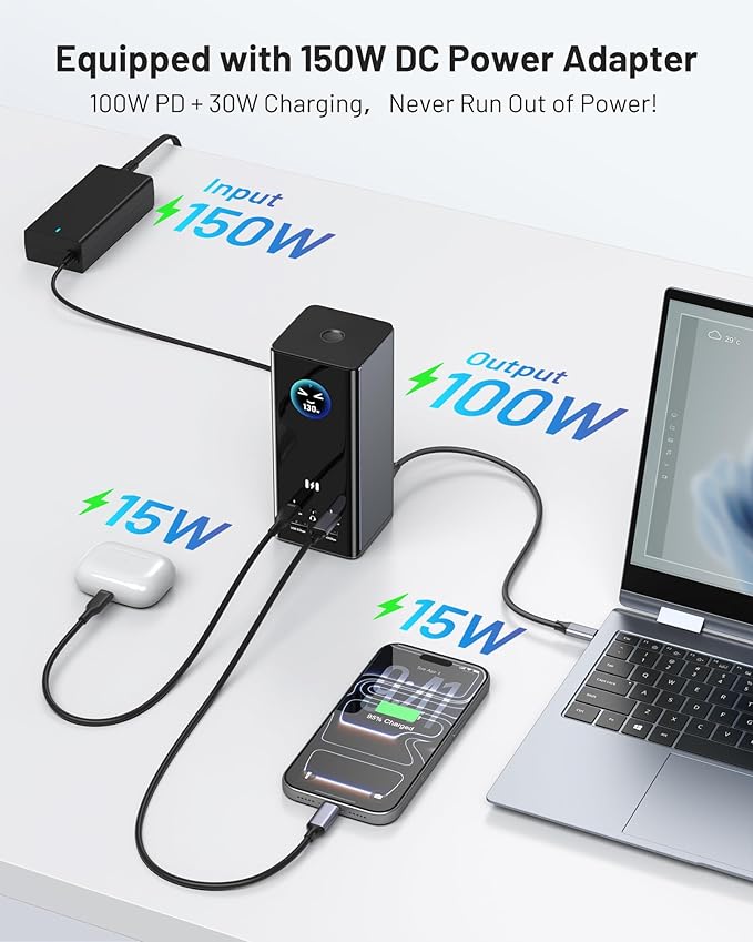 Selore Triple Monitor Docking Station for MacBook 4K@60Hz USB-C Dock 3 Displays with 3HDMI+2DP 10Gbps USB 2.5G Ethernet &amp 150W PD + Phone Charging Compatible with Dell/HP/Lenovo (Driver Requir