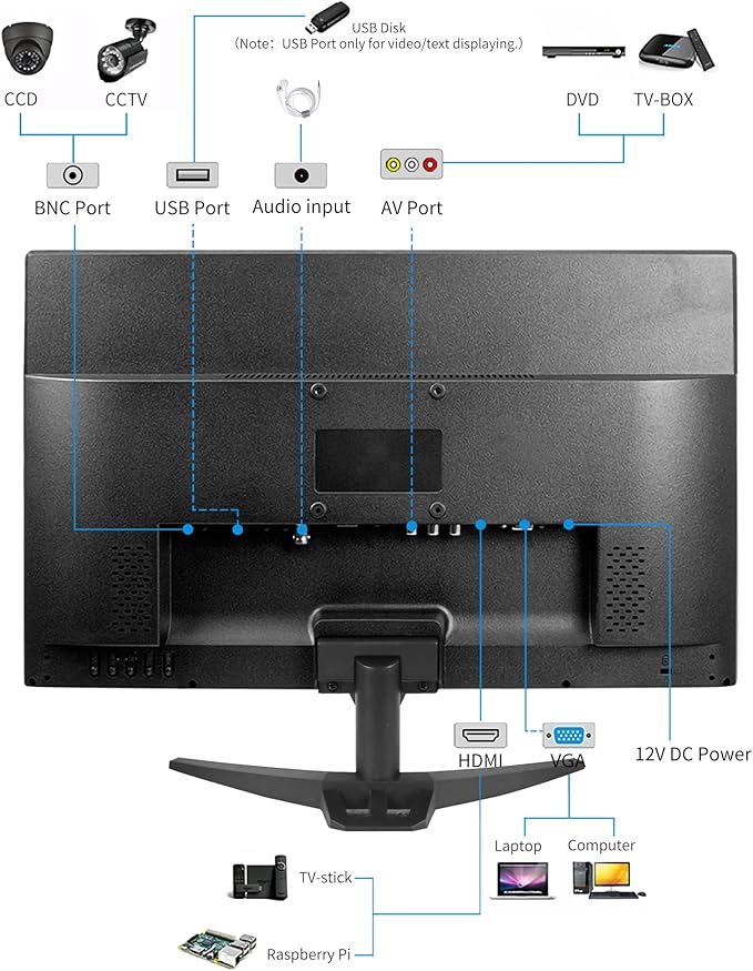 20 PC Monitor 16:9 1600x900 Kitchen Monitor LED Screen Display 5Ms 60 Hz VESA Mountable Build in Speaker with VGA HDMI AV BNC USB for FireStick Computer Laptop