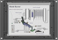 LILLIPUT 9.7 TK970-NP/C/T model A 5wire Resistive Touch wiht option open frame Industrial Monitor HDMI VGA DVI &amp A/V inputs