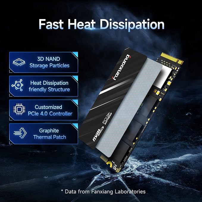 fanxiang 2TB NVMe SSD PCIe Gen4 M.2 SSD for PS5 Up to 5000 MB/s Internal Gaming 3D NAND SLC Cache Solid State Drive Upgrade Storage for PC/Laptops S690Q
