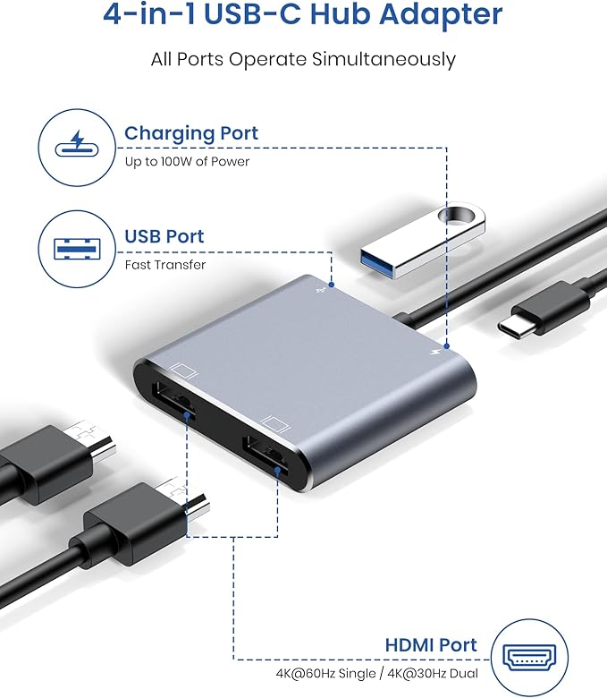 USB C to Dual HDMI Adapter 4K@60Hz HDMI Splitter for Dual Monitors Extended Display 100W PD Charging USB-A Port Windows Supports Multi-Monitor with 3 Screens macOS Limited to Mirror Mode