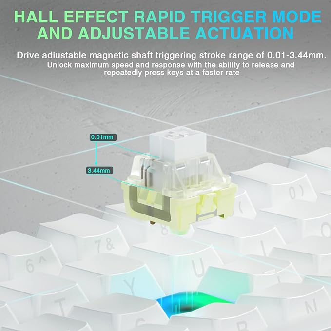 Aula MINI60 HE PRO - 60% Mechanical Gaming Keyboard Wireless Hall Effect Magnetic Switch Hot Swappable Rapid Trigger Mode 8000 Hz Polling Rate 60 Percent Compact Design (White)