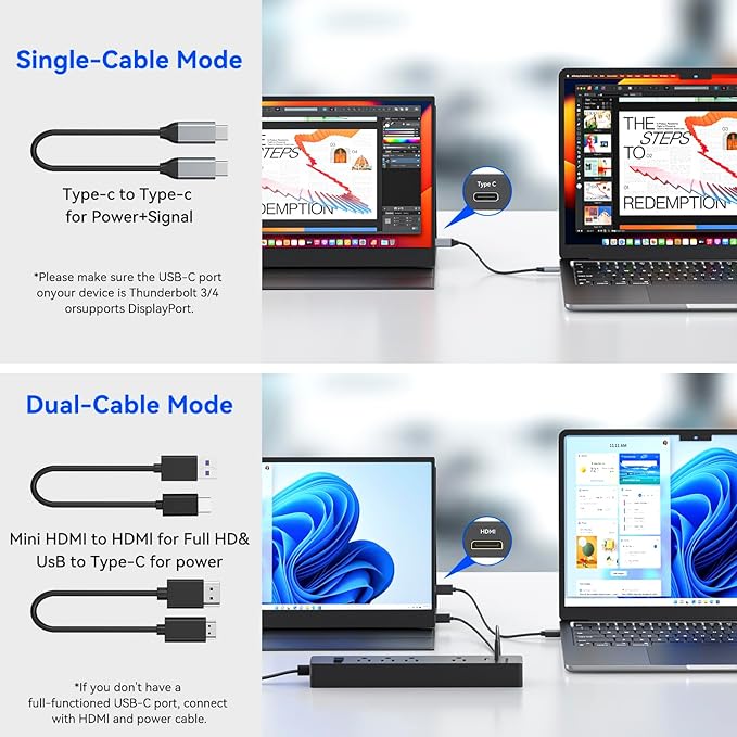 15.6 Inch Portable Monitor FHD 1080P IPS Display with USB C and HDMI Ultra Slim Travel Screen Extender for Laptop and Gaming