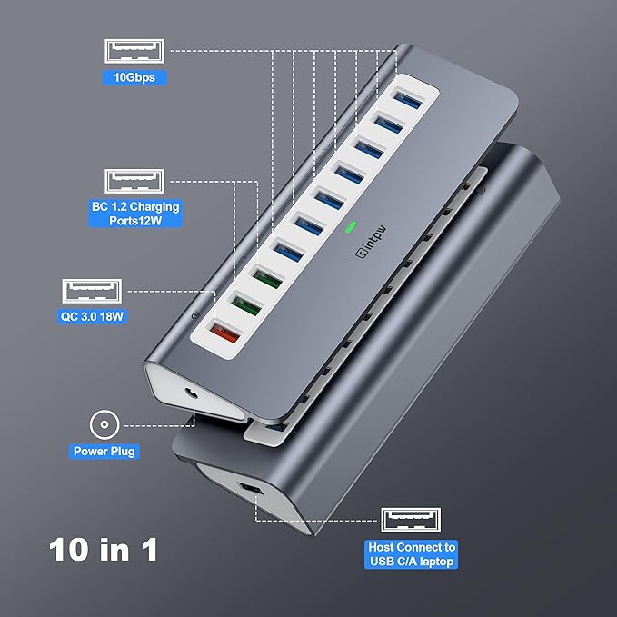Powered USB Hub 10Gbps 10 Port USB 3.2 Gen 2 Hub with 7 USB 3.2 Data Ports 3 Fast Charging Ports 36W Power Adapter Type A and Type C Cable Aluminum USB Data Hub for Mac PC Laptop